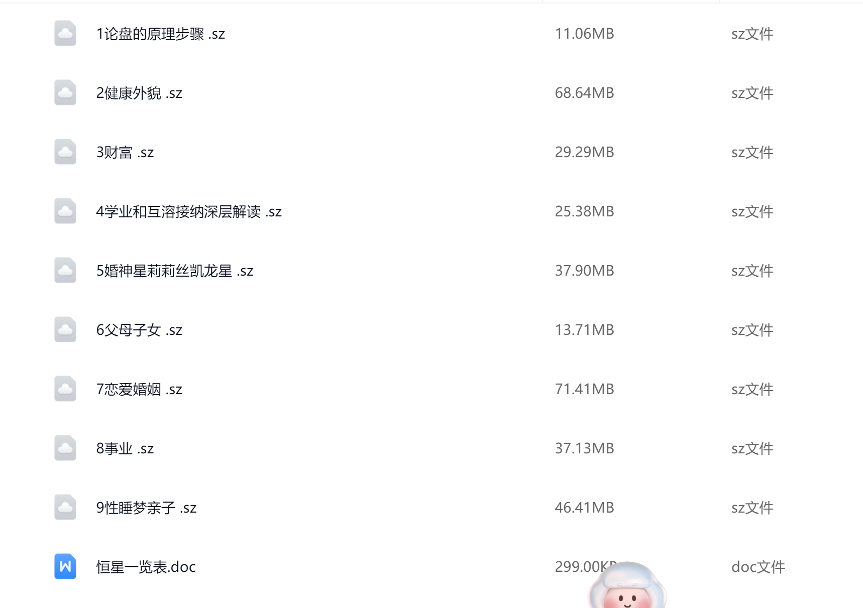 占星课程全套介绍