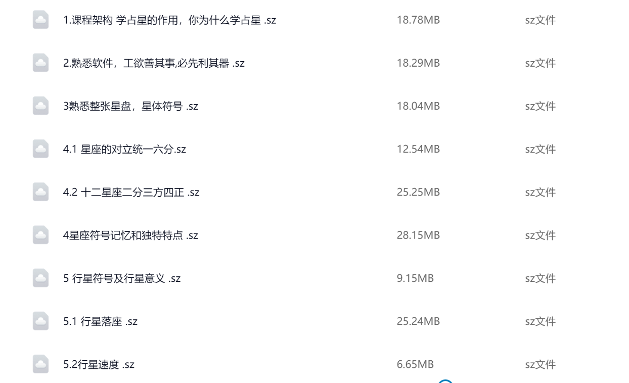 占星课程全套介绍