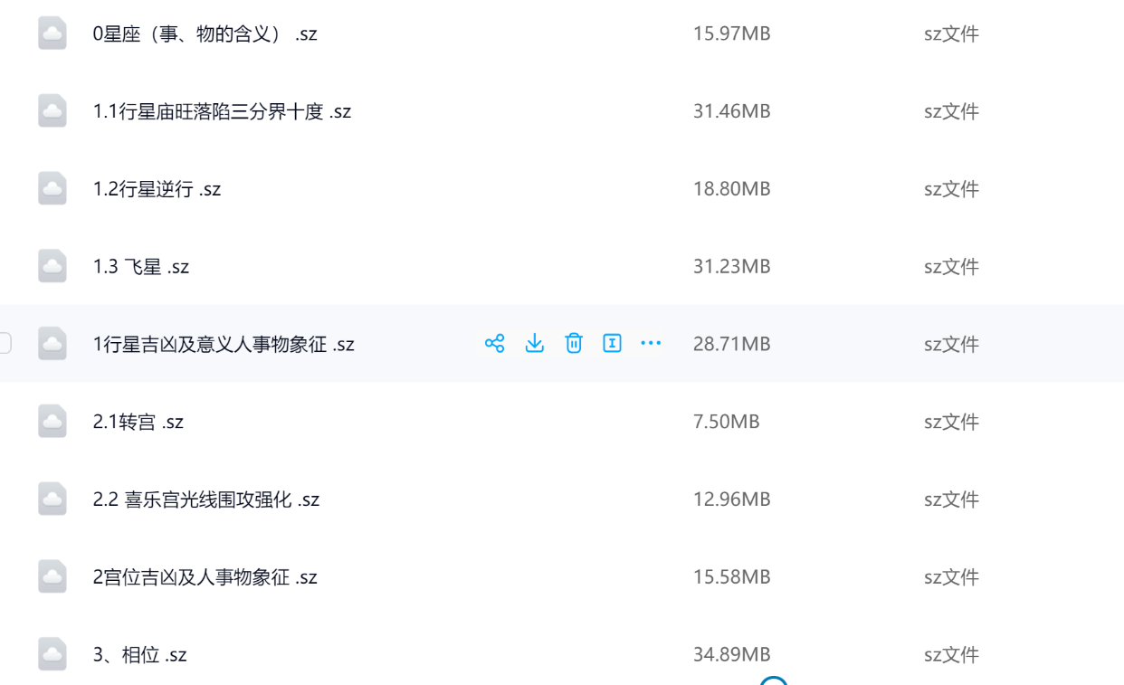 占星课程全套介绍