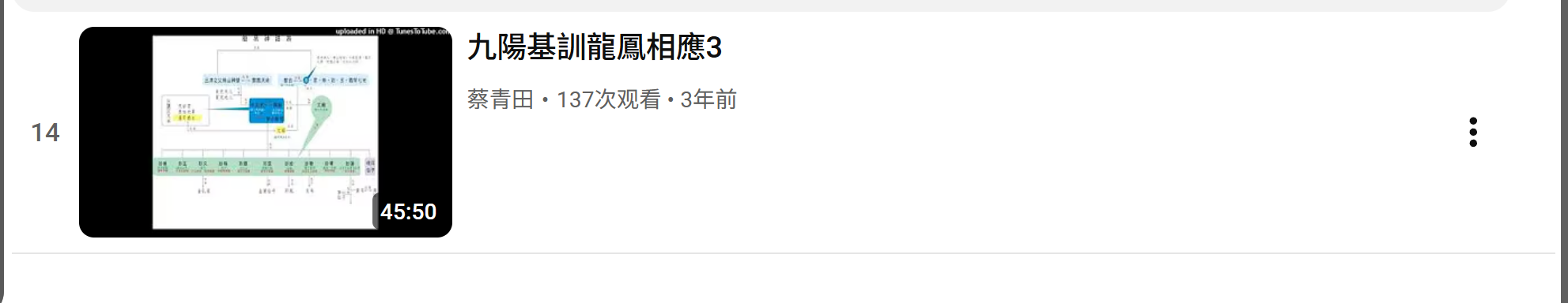 中华昆仑女神神功 中华昆仑完整版大合集（绝版最全）